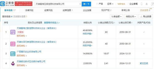 騰訊關聯(lián)公司入股星海互娛,后者經(jīng)營范圍含動漫游戲開發(fā)等