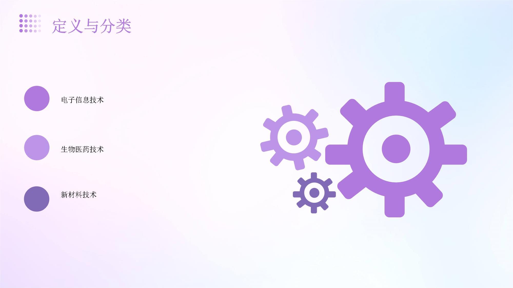 工程和技術(shù)研究與試驗發(fā)展服務(wù)行業(yè)可行性研究報告